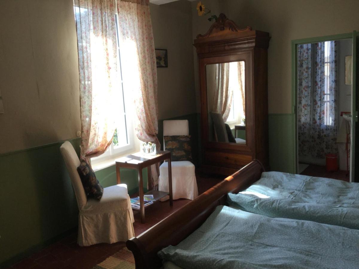 Les Hirondelles Bed & Breakfast Argeliers Eksteriør bilde
